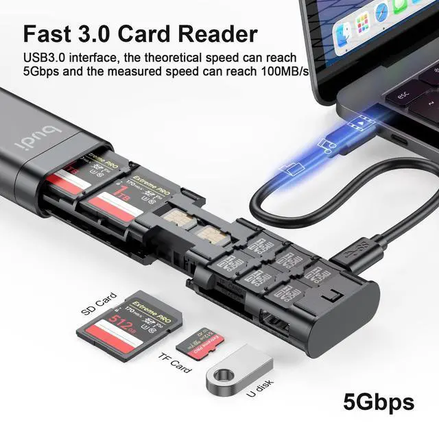 Alt view image 2 of 5 - BUDI Multifunctional 9 in1 SD Card Reader Cable and USB 3.0 TF/SD Type-C with OTG Adapter for iPhone Android and Computer Memory Stick Plug and Play (Upgrade Version)