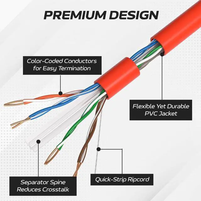 Alt view image 3 of 5 - Cables Direct Online CAT6 Cable 1000ft Pull Box Solid Ethernet LAN UTP Cable 23AWG 550Mhz RJ45 Network CCA Copper Clad Aluminum Wire Bulk (Red)