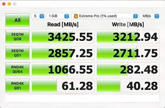 Alt view image 2 of 5 - 8K UHD 40Gbps 240W USB 3.2 Gen 2X2 Display Monitor Link Data Transfer Video Cable for KYY,MNN,Yxk,InnoView,KEFEYA,Anyuse,ForHelp,Ingnok Portable Monitor HDR Output Charger Power Cord, Red(5FT+5FT)