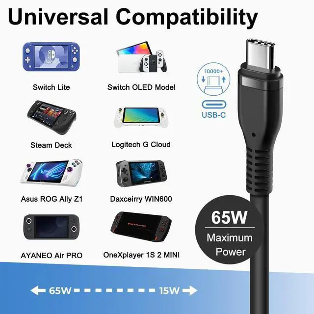 Alt view image 2 of 5 - HKY PD 65W USB-C Car Charger for ASUS ROG Ally X R1 Z1/Steam Deck/MSI Claw/Logitech G Cloud Switch OLED/Switch Lite/OneXPlayer 1S 2 RG552/GPD Win/Ayaneo Greek Air PRO/Legion Go S Gaming Handheld PC