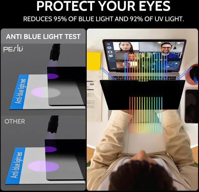 Alt view image 5 of 5 - Peslv Magnetic 360° Privacy Screen for Macbook Pro 16 Inch (2021-2024, M1, M2, M3, M4), Removable Matte Anti Glare Blue Light Protector 4 Way Private Security Filter for Mac Laptop Computer