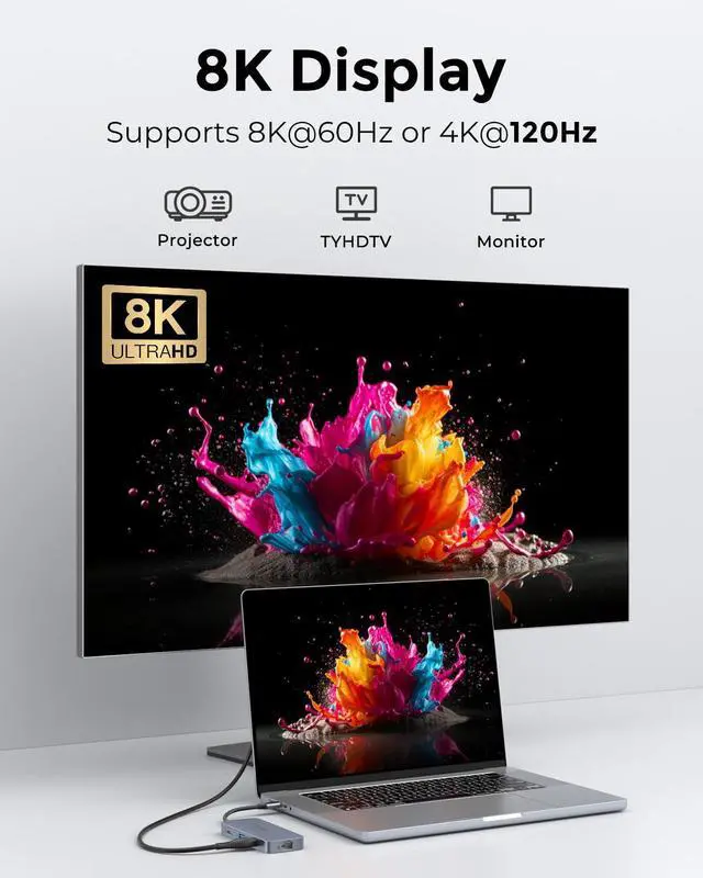 Alt view image 3 of 5 - NewQ USB4 40Gbps Hub, 8K@60Hz 4K@120Hz HDMI 2.1 Dock, 2*USBA 3.2, USBC 3.2, Gigabit Ethernet, PD-in 100W, Compatible w/Thunderbolt 3/4/5, USB4.0 Docking Station for MacBook, Windows, Chromebook