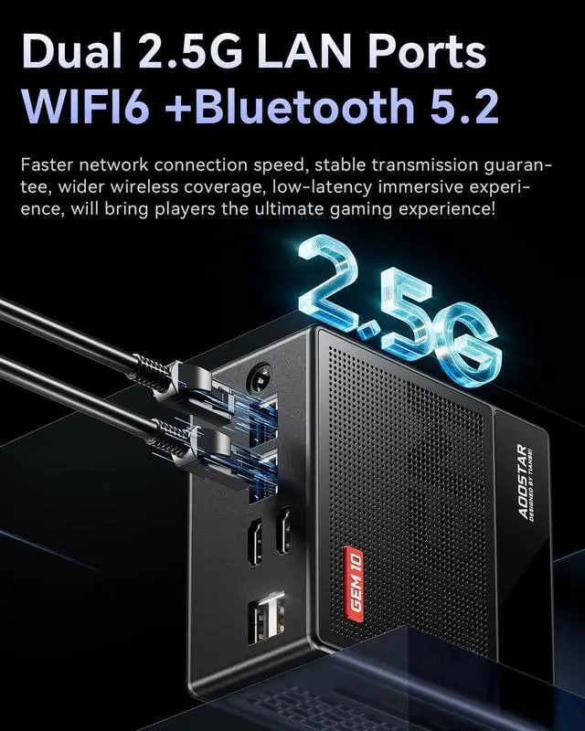 Alt view image 5 of 5 - AOOSTAR GEM10 3*M.2 NVME Slots Mini PC AMD Ryzen 7 6800H Mini Gaming with PC 32GB LPDDR5 6400MHz RAM NO SSD AMD Radeon 680M Mini ComputerOCULINK Port, Dual 2.5G LAN Ports