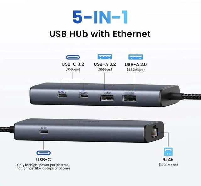 Alt view image 2 of 5 - UGREEN 2.5Gb USB to Ethernet Adapter Bundle with 5 in 1 USB Hub with Ethernet USB 3.2 10Gbps
