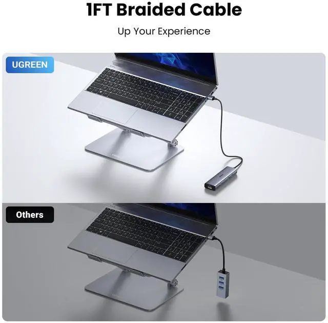 Alt view image 4 of 5 - UGREEN 2.5Gb USB to Ethernet Adapter Bundle with 5 in 1 USB Hub with Ethernet USB 3.2 10Gbps