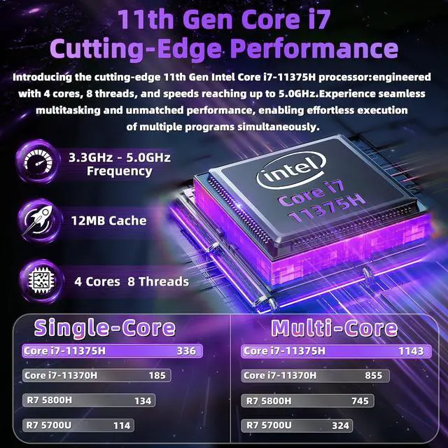 Alt view image 2 of 5 - Win 11 Pro & MS Office 201915.6" Laptop Computer, FHD IPS,In tel 11th Gen Core i7-11375H(Up to 5.0GHz,4C/8T), Iris Xe Graphics,16G DDR4 RAM, Fingerprint Reader/Backlit KB/HDMI/Webcam (512G NVME SSD)
