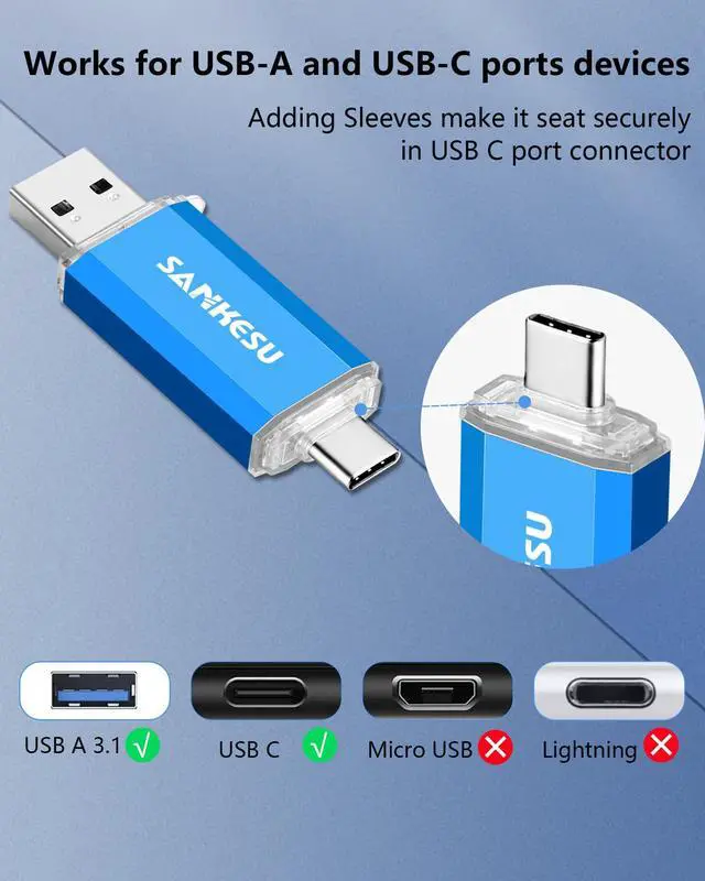 Alt view image 3 of 5 - SANKESU 128GB 3 Pack 2-in-1 USB C Flash Drive USB-A+Type-C 3.1 Dual Drive OTG,Speed Up to 120MB/s USB C Storage Flash Drive Compatible with iPhone 16/15, Android Smartphone/Tablets/Computers