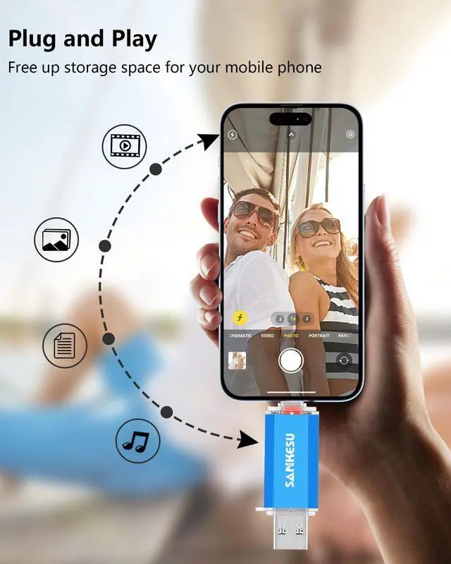 Alt view image 5 of 5 - SANKESU 128GB 3 Pack 2-in-1 USB C Flash Drive USB-A+Type-C 3.1 Dual Drive OTG,Speed Up to 120MB/s USB C Storage Flash Drive Compatible with iPhone 16/15, Android Smartphone/Tablets/Computers