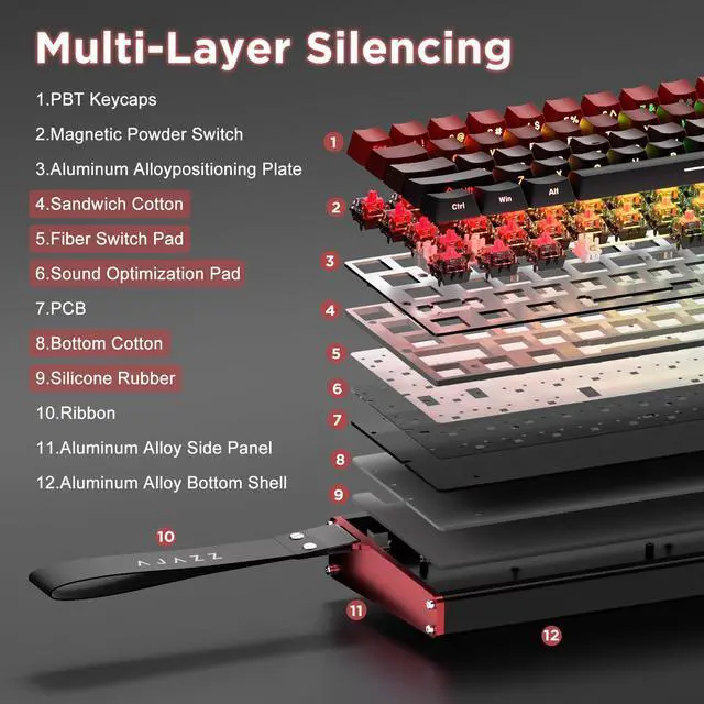 Alt view image 4 of 5 - MIKIBY Alux60-60% Mechanical Gaming Keyboard Wired, Magnetic Switch Hot Swappable, Rapid Trigger Hall Effect Magnetic Switches, 8K Hz Polling Rate, RGB Small Keyboard for Mac/Win (Red)