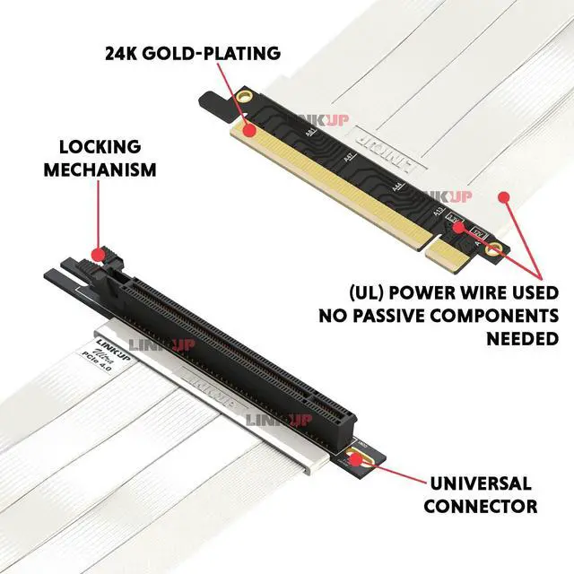 Alt view image 2 of 5 - LINKUP - Ultra PCIe 4.0 X16 Riser Cable Shielded High-Speed Vertical Mount Gaming PCI Express Gen4Universal 90 Degree Socket (10cm / 3.9") 3.0 Gen3 CompatibleWhite