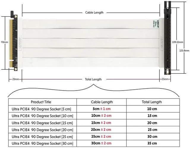 Alt view image 3 of 5 - LINKUP - Ultra PCIe 4.0 X16 Riser Cable Shielded High-Speed Vertical Mount Gaming PCI Express Gen4Universal 90 Degree Socket (10cm / 3.9") 3.0 Gen3 CompatibleWhite