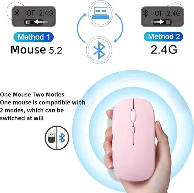 Alt view image 5 of 5 - LUIOOXEIM Keyboard Case for iPad mini 7th (A17 Pro 2024) / Mini 6th Gen 2021 8.3inch - with S Pencil Holder Case and Mouse Detachable Keyboard (Pink)