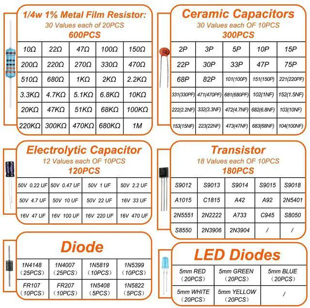 Alt view image 4 of 5 - YUEONEWIN Electronics Component and PCB Breadboard Kit, 1400Pcs Basic Electronics Component and 130 Pcs Solderless Breadboard Jumper Wires Kit for Arduino, Prototyping Circuit, DIY Electronic Project