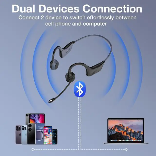 Alt view image 3 of 3 - RR SPORTS Bone Conduction Audio Gear with Mic & Mute, Open-Ear Design, Noise-Canceling Rotated Boom Mic, Bluetooth 5.3,Wireless Sound System for Meetings, Running, Truckers & Customer Service(Grey)