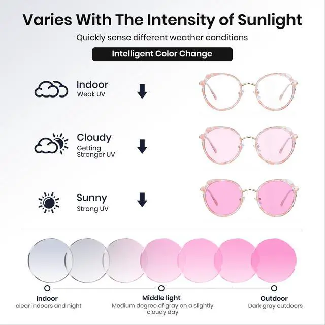 Alt view image 5 of 5 - Cyxus Photochromic Glasses for Women UV Protection with Blue Light Blocking Trendy Cat Eye Frame8315i17 Pink