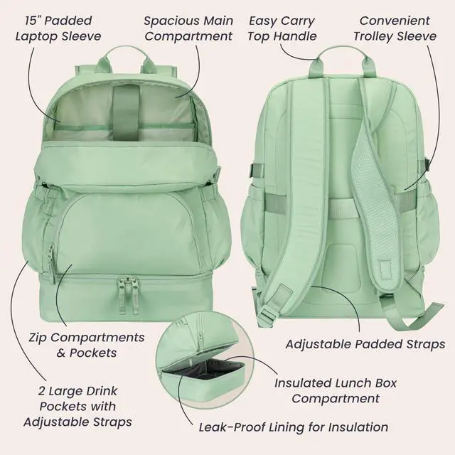 Alt view image 5 of 5 - Bentgo 2-in-1 Adult Backpack & Insulated Lunch Bag  Lightweight, Water-Resistant Travel Backpack with 9 Compartments, Laptop Sleeve & Trolley Sleeve for Work & Everyday Use (Clay Green)