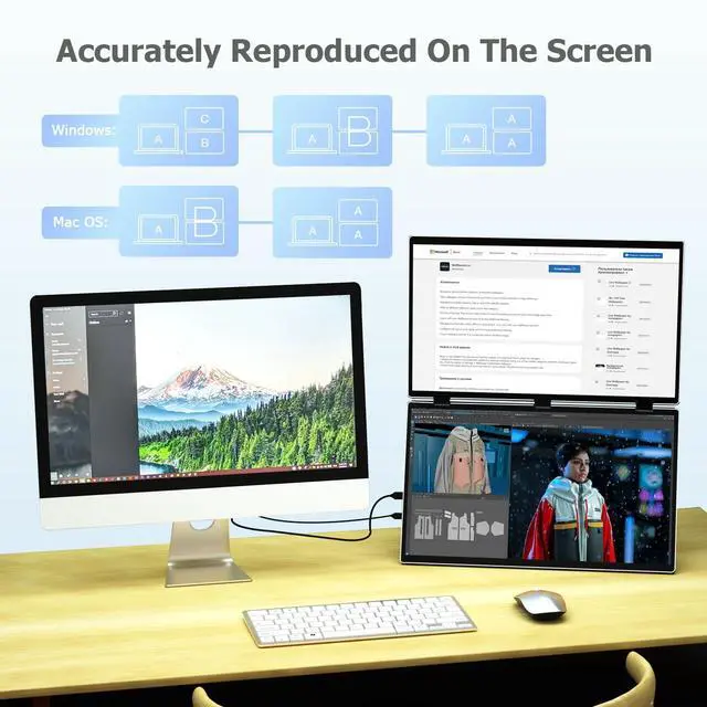 Alt view image 4 of 5 - odmenot 18.5" 120Hz Dual Portable Monitor 120% sRGB 1080P HDR Extender Folding Stacked Display for Windows Mac Work Gaming Office Triple Screens W/Stand & VESA for Laptop PCNo Driver (185)