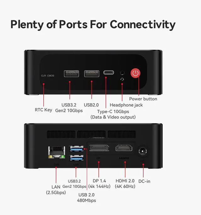 Alt view image 2 of 5 - Beelink Mini PC SER5 MAX with AMD Ryzen 7 6800U, 24GB LPDDR5, 500GB NVMe M.2 SSD, DP/HDMI/Type-c Triple Display Output,WiFi6, BT5.4, W-11 Mini Computer