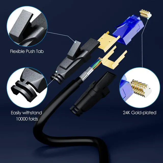 Alt view image 3 of 5 - Cat8 Outdoor Ethernet Cable 50FT, Double Jackets (PVC+LLDPE), Waterproof, Direct Burial, in Wall, In-Ground, 40Gbps, 2000Mhz, SFTP, PoE, Network, Internet, Support Cat7 Cat6A Cat6