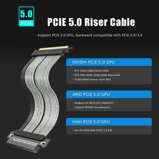 Alt view image 2 of 5 - GLOTRENDS 300mm PCIe 5.0 X16 Riser Cable Straight Angle for GPU Server, Support Cascading to Extend Length, Industrial-Grade Performance