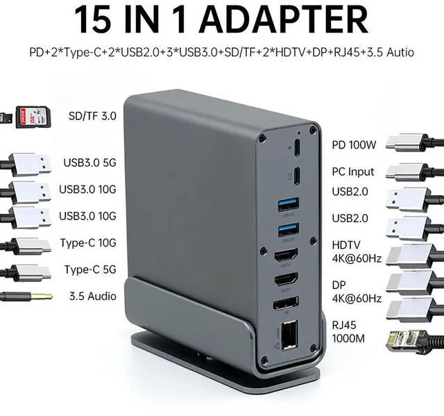 Alt view image 3 of 5 - Docking Station for Asus TUF Gaming A17 A18 A15 A16 A14 F15 F16 F17 Dash 15 F15 Gaming Laptop,15-in-1 USB C with 360 ° Rotating Base, 2*4K HDMI and 1*DP, 10Gbps USB Port Transfer, RJ45, Audio, SD/TF