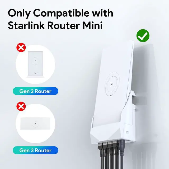 Alt view image 4 of 5 - Starlink Mini Router Mount, Gigabit Docking Station for Starlink Router Mini, 1 WAN + 3 LAN Ports Ethernet Hub, Wall-Mount & Adhesive Installation, High-Speed Network Expansion for Home, RV & Office