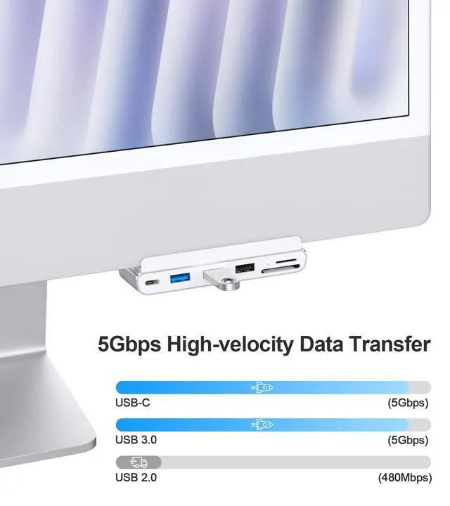 Alt view image 4 of 5 - GEWOKLIY 8-in-1 iMac USB Adapter with HDMI 4K@60hz, USB 3.0 5Gbps, SD/TF Card Reader,USB C Dock for iMac 24 inch M1/M3/M4
