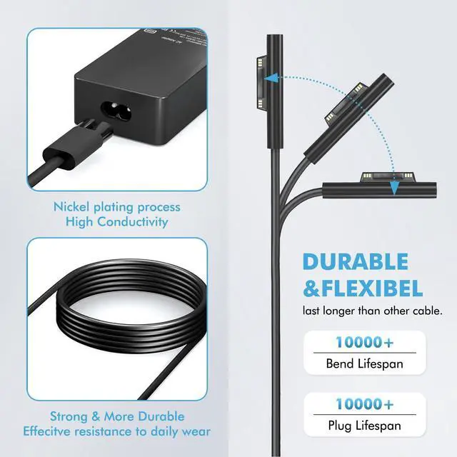 Alt view image 4 of 5 - WENYAA 65W Surface Pro Laptop Charger Compatible with Microsoft Surface Pro 9 8 7 6 5 4 3 X Power Adapter,Surface Laptop 1 2 3,Compatible with Both Microsoft Surface Book Laptop/Tablet