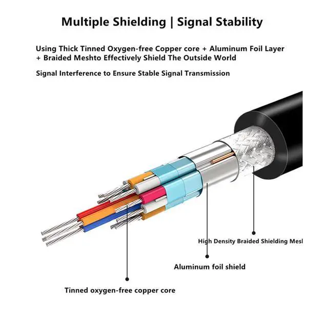 Alt view image 5 of 5 - Aoikknuw 32.80FT DB9 9 Pin Male to Female Down Right Angle RS232 Serial Port Gold Plated Extension Cable 10Meter