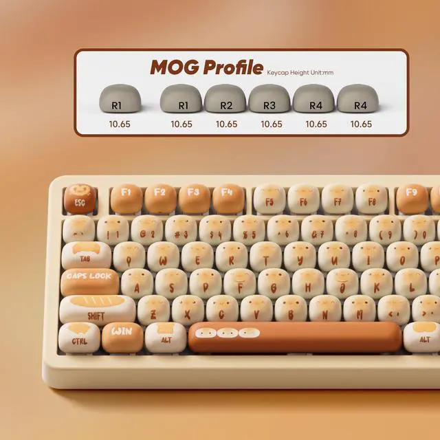 Alt view image 5 of 5 - Akko TAC87 Bun Wonderland Gaming Keyboard Hot-Swappable Tri-Mode Mechanical Keyboard with PBT MOG Profile Keycaps, Cilantro Switch