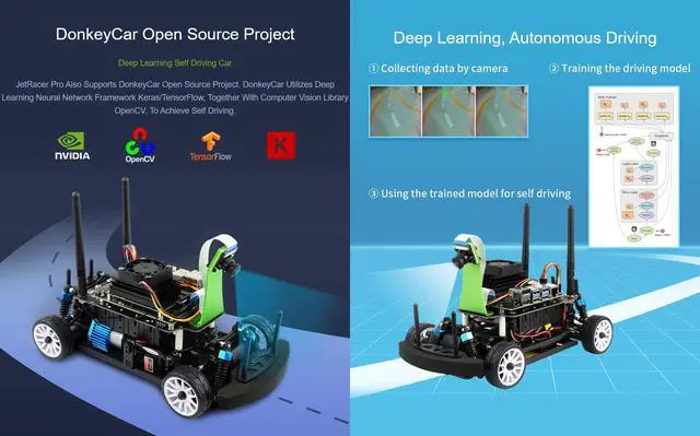 Alt view image 4 of 5 - Waveshare JetRacer Pro AI Kit, High Speed AI Racing Robot Powered by Jetson Nano, Include Waveshare Jetson Nano Dev Kit 4GB (NOT Support Nano 2GB)