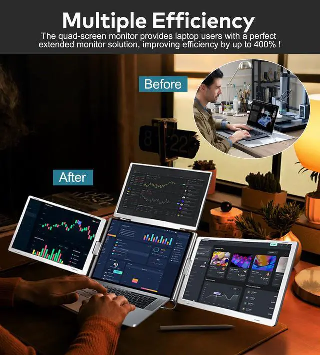 Alt view image 3 of 5 - Ladomi 16" Laptop Screen Extender, Just 1 Cable for 3 Screens Quad Monitor, 1200P FHD Screen Extender for 12"-18.5" Laptops, Triple Portable Monitor for Wins/Mac M1|M2|M3|M4|M5