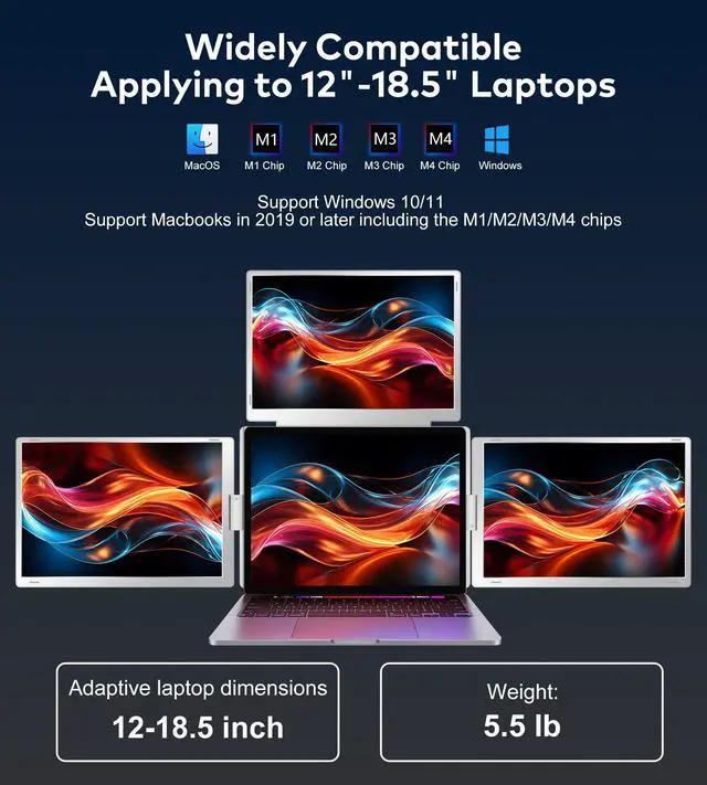 Alt view image 4 of 5 - Ladomi 16" Laptop Screen Extender, Just 1 Cable for 3 Screens Quad Monitor, 1200P FHD Screen Extender for 12"-18.5" Laptops, Triple Portable Monitor for Wins/Mac M1|M2|M3|M4|M5