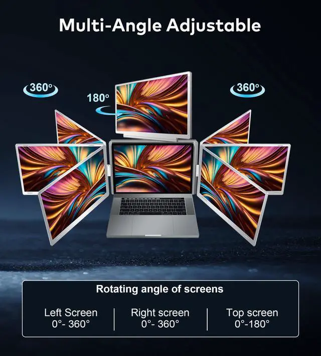 Alt view image 5 of 5 - Ladomi 16" Laptop Screen Extender, Just 1 Cable for 3 Screens Quad Monitor, 1200P FHD Screen Extender for 12"-18.5" Laptops, Triple Portable Monitor for Wins/Mac M1|M2|M3|M4|M5