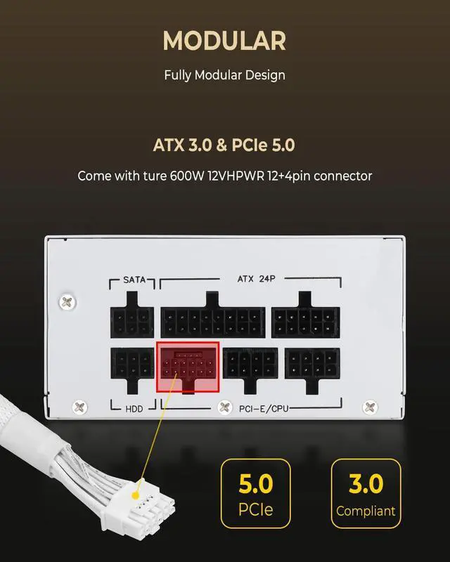 Alt view image 2 of 5 - SFX Power Supply 750W, 80 Plus Gold Gaming PSU with PCIe 5.0, Fully Modular, Ultra-Quiet Fan, 110V/220V Full Voltage & Multi-Protection for Desktop PC Server (White)