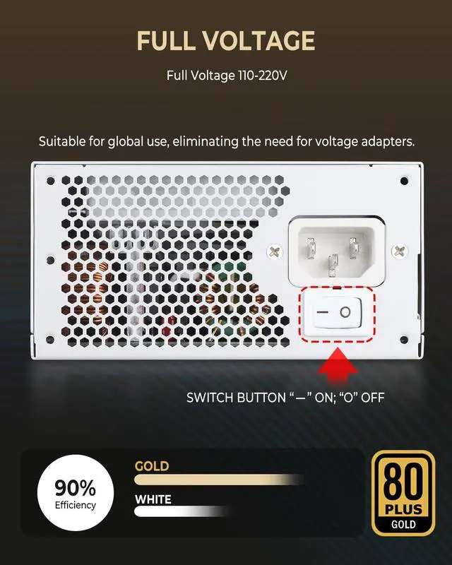 Alt view image 3 of 5 - SFX Power Supply 750W, 80 Plus Gold Gaming PSU with PCIe 5.0, Fully Modular, Ultra-Quiet Fan, 110V/220V Full Voltage & Multi-Protection for Desktop PC Server (White)