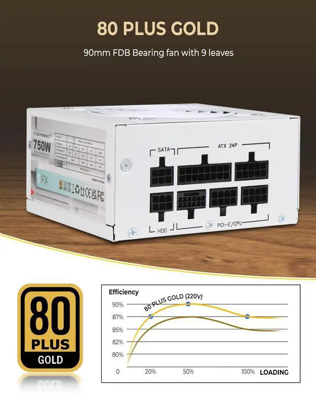 Alt view image 5 of 5 - SFX Power Supply 750W, 80 Plus Gold Gaming PSU with PCIe 5.0, Fully Modular, Ultra-Quiet Fan, 110V/220V Full Voltage & Multi-Protection for Desktop PC Server (White)