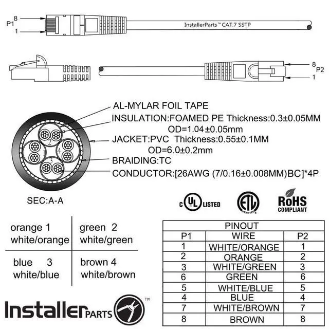 Alt view image 4 of 5 - InstallerParts Ethernet Cable CAT7 Cable Shielded (SSTP) Booted 25 FT - Blue - Professional Series - 10Gigabit/Sec Network/High Speed Internet Cable, 600MHZ