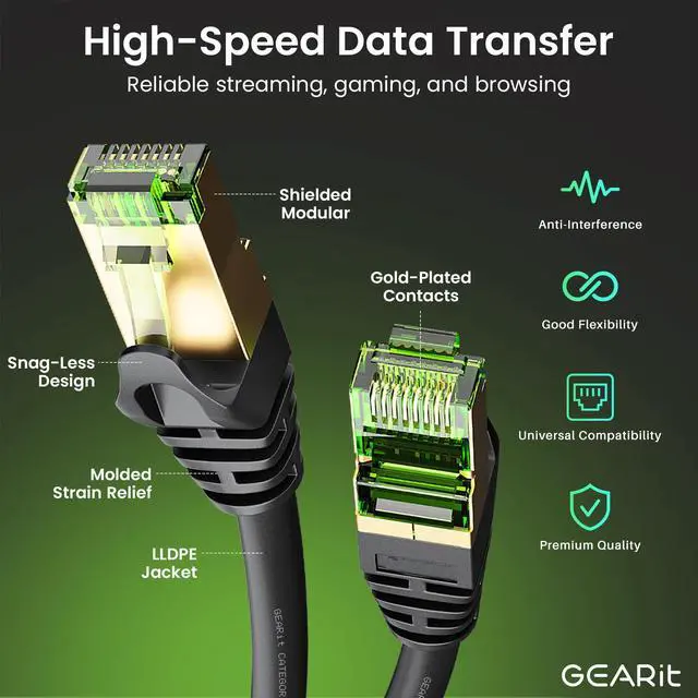 Alt view image 2 of 5 - GEARit Cat7 Outdoor Ethernet Cable (150ft) SFTP Shielded Foil Twisted Pair, Pure Copper, LLDPE, Waterproof, Direct Burial, In-Ground, UV Resistant, POE, Network, LAN, Internet, Cat 7-150 Feet