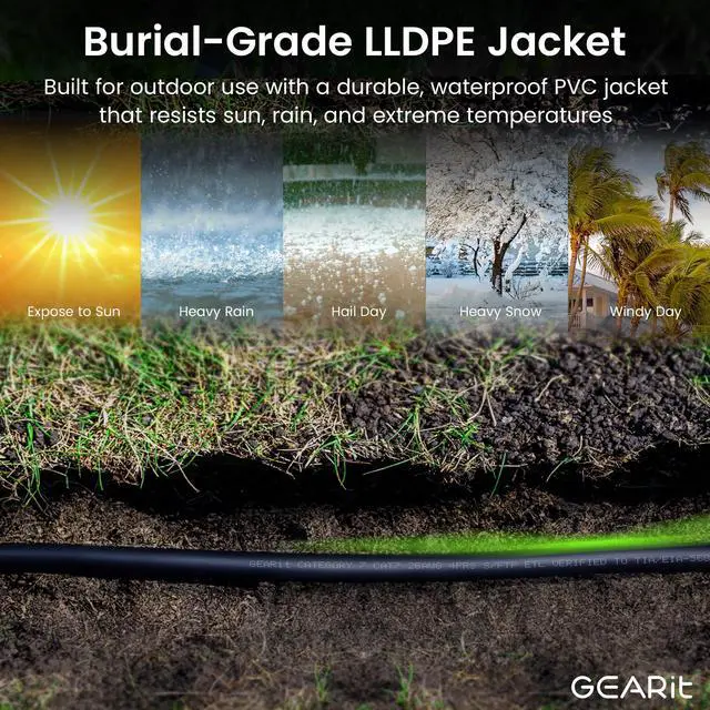 Alt view image 4 of 5 - GEARit Cat7 Outdoor Ethernet Cable (150ft) SFTP Shielded Foil Twisted Pair, Pure Copper, LLDPE, Waterproof, Direct Burial, In-Ground, UV Resistant, POE, Network, LAN, Internet, Cat 7-150 Feet