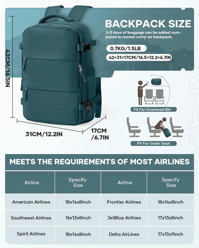 Alt view image 2 of 5 - VENATIN Vacuum Backpack Travel,Travel Backpack with Vacuum System, Easy Vac Pack Backpack with Pump,United Airlines Approved 18×14×8 inch Personal Item Travel Bag Laptop Bag,Peacock Blue