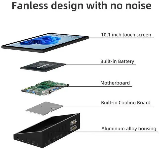 Alt view image 4 of 5 - HEIGAOLAPC Mini PC,10.1 Inch Touchscreen Win 11 Pro Mini Computer, Celeron N5095 8GB RAM/128GB ROM Mini PC with Screen,Dual RS232 HDMI,BT 5.0,WiFi 5.0,Type-C,Support Auto-Boot.