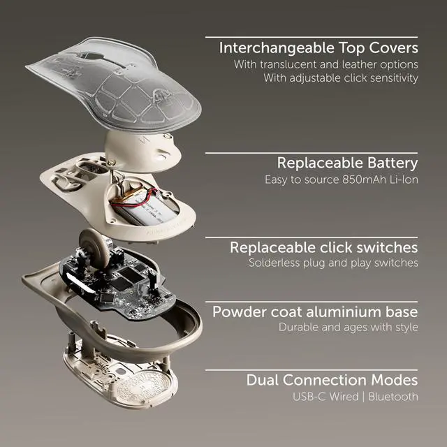 Alt view image 2 of 5 - LUNAR ARTEFACTS Ambidextrous Rechargeable Bluetooth Wireless Computer Mouse Blue Translucent with White Powder Coated Aluminum, USB-C