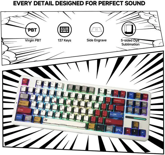 Alt view image 2 of 5 - FunHub Retro PBT Keycaps,Anime Themed Japanese Manga Key Caps,Cherry Profile Shine Through Side Printed Keycaps 137 Keys Set for 60 65 75 100 Percent MX Switches Double Shot Backlit Keyboard-Colorful