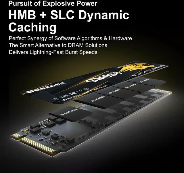 Alt view image 3 of 5 - M.2 2280 NVMe SSD 1TB PCIe Gen 4, Up to 7300MB/s, SLC Cache & HMB, PS5/PC/Laptop Upgrade, Tailored for Gamers, Video Editors, High-End Creators, and AI Developers Demanding Blazing-Fast Speed GM988