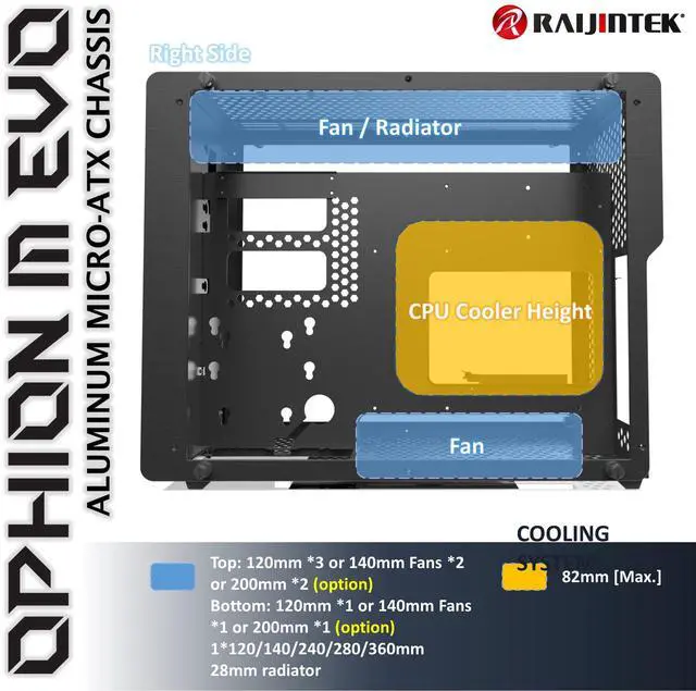 Alt view image 4 of 5 - RAIJINTEK Ophion M Evo TGS Micro-ATX, Tempered Glass