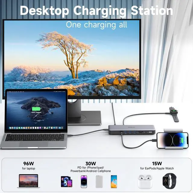 Alt view image 5 of 5 - MOKiN Thunderbolt 4 Dock - 16 Ports, USB C Docking Station 3 Monitors for Laptop with 2*Thunderbolt 4 Port, 96W Charger, 2.5Gbps Ethernet for Dell, HP, Lenovo, MacBookIntel Thunderbolt Certified