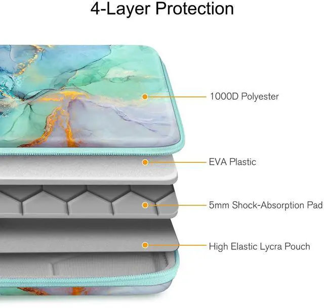 Alt view image 5 of 5 - FINPAC Hard Laptop Sleeve Case for 13 inch MacBook Air M3 M2 M1 2024, 14 inch MacBook Pro M4/M3/M2/M1 A2918 A2992 A2779 A2442, Waterproof Case for Dell, Surface Laptop, HP, Acer, Emerald Marble