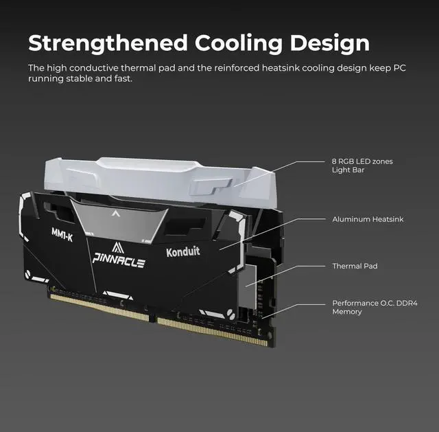 Alt view image 3 of 5 - Timetec Pinnacle Konduit RGB 32GB KIT(2x16GB) DDR4 3200MHz PC4-25600 CL16-18-18-38 XMP2.0 Overclocking 1.35V Dual Rank Compatible for AMD and Intel Desktop Gaming PC Memory Module - Black
