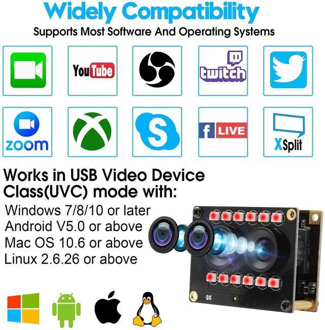 Alt view image 3 of 5 - 1080P USB Camera Module Dual Lens Day Night Vision Webcam Board with IR LED for Computer WDR PC Camera Mini UVC USB2.0 Web Camera Auto IR Infrared USB Security Camera HD AR0230 USB with Camera